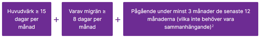 Tre lila boxar med vit text
